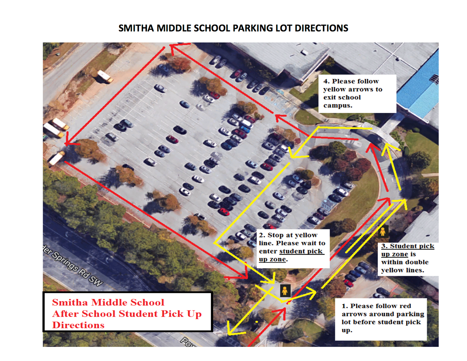 Aerial photo of parking lot with after school pick up directions. 1. Follow red and yellow arrows around parking lot before student pick up. 2. stop at the yellow line and wait to enter the student pick up zone. 3. Student pick up zone is within the double yellow lines. 4. Please follow yellow arrows to exit the school campus.